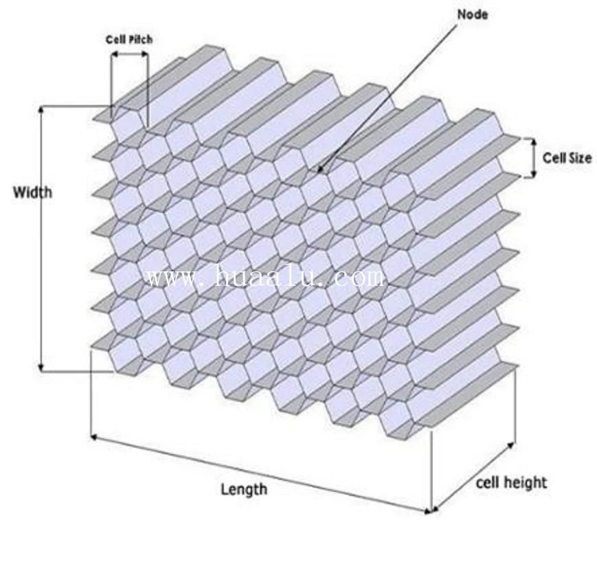 aluminum-honeycomb-sheet-price