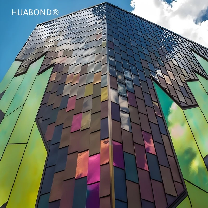 2025 Global Mainstream Building Facade Coating Aluminum Coil Color Trend Report 2025 Global Mainstream Building Facade Coating Aluminum Coil Color Trend Report